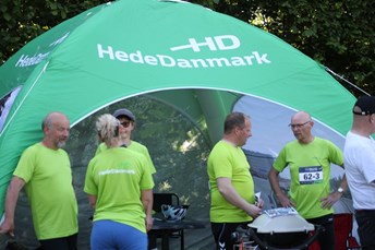 Tegn et firmamedlemsskab